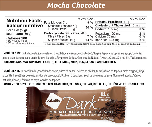 NuGo Dark Mocha Chocolate Nutrition Facts