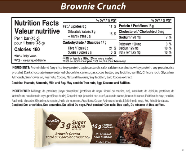 NuGo Slim Brownie Crunch Nutrition Facts